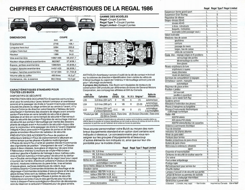 n_1986 Buick Regal (Cdn Fr)-05.jpg